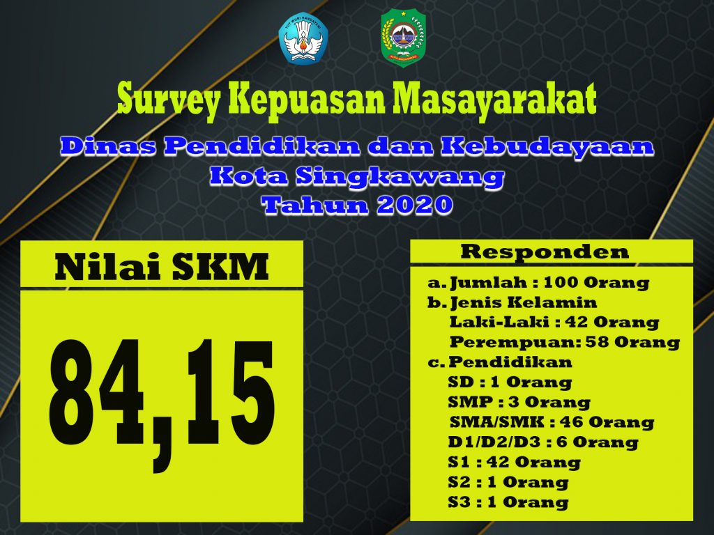 KALENDER PENDIDIKAN – Dinas Pendidikan dan Kebudayaan Kota Singkawang